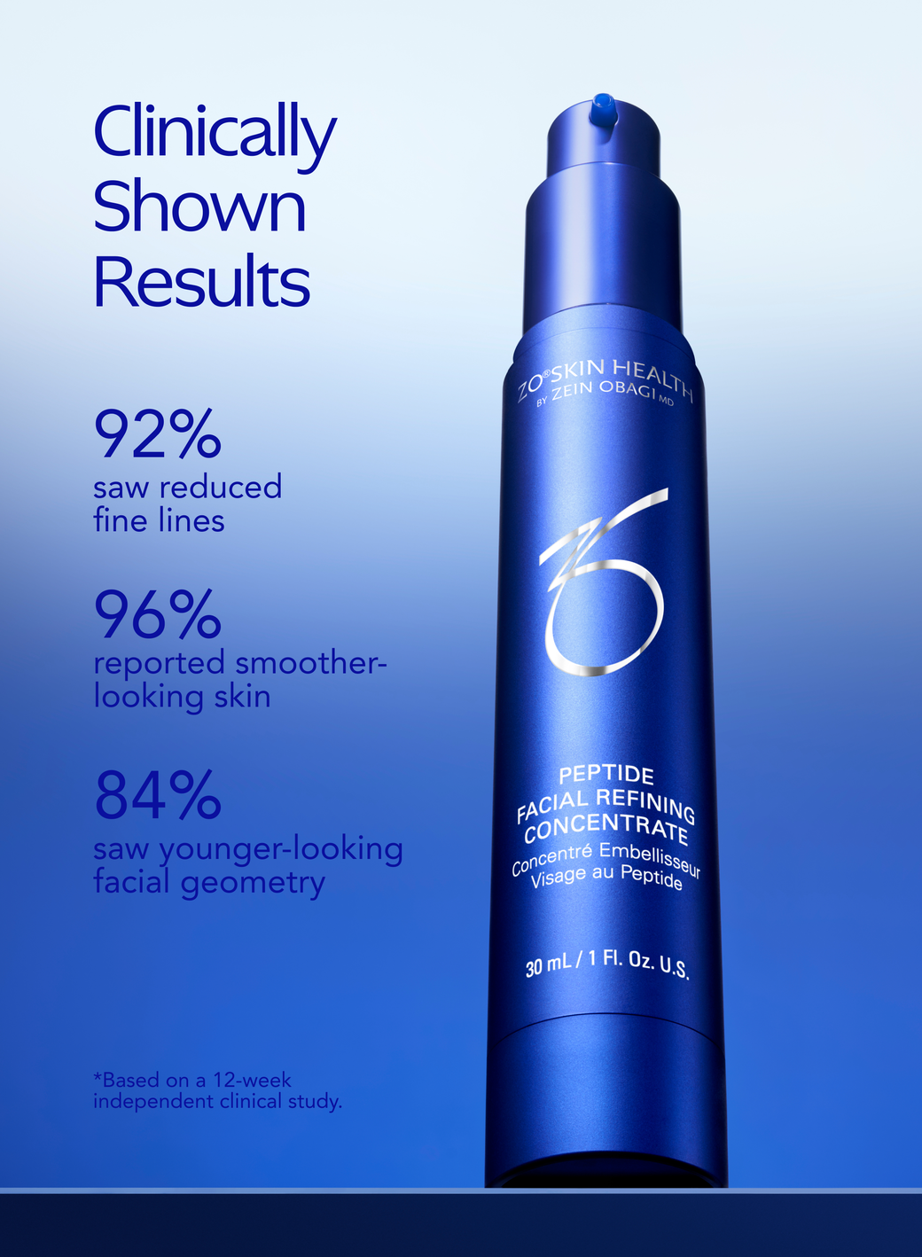 ZO Peptide Facial Refining Concentrate