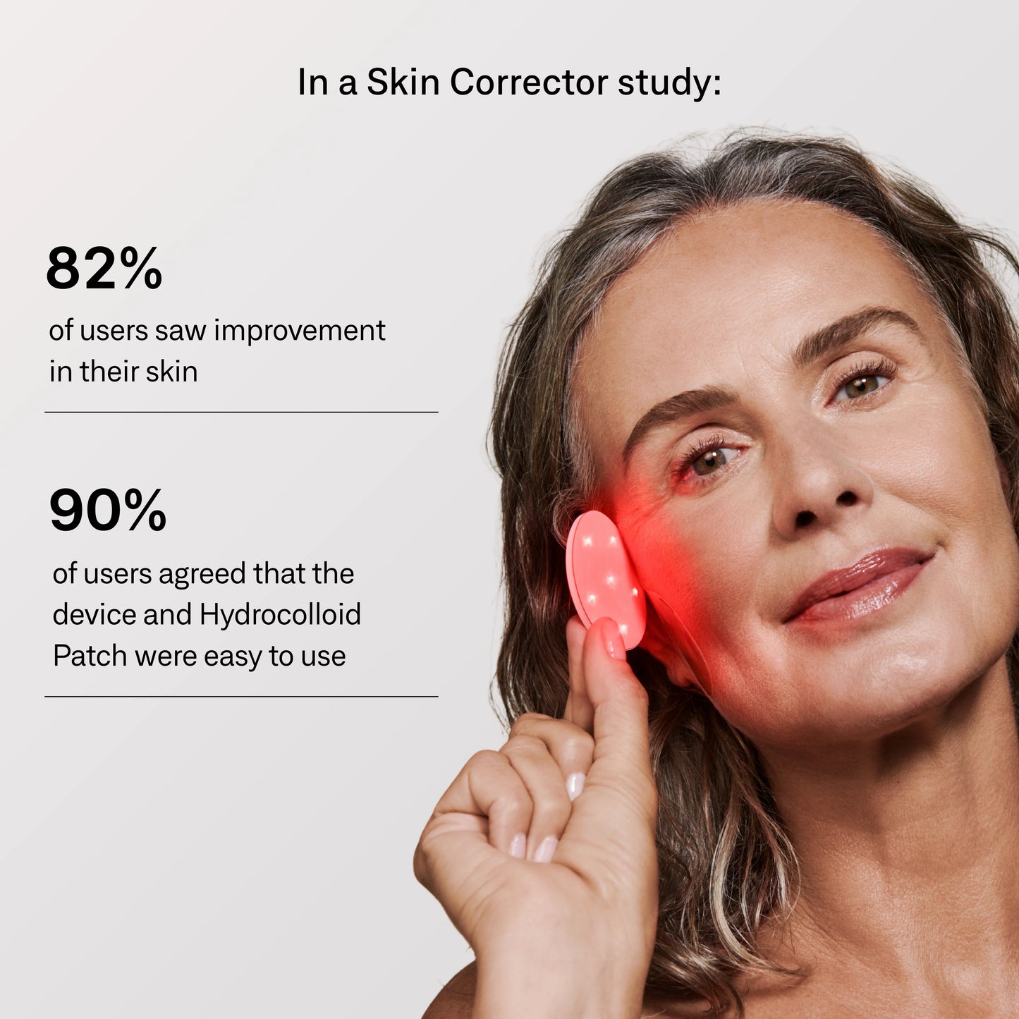 Omnilux Skin Corrector