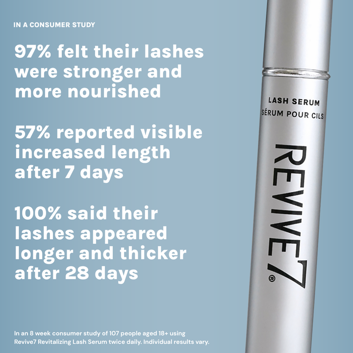 Revive7 Lash Conditioner