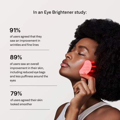 Omnilux Eye Brightener