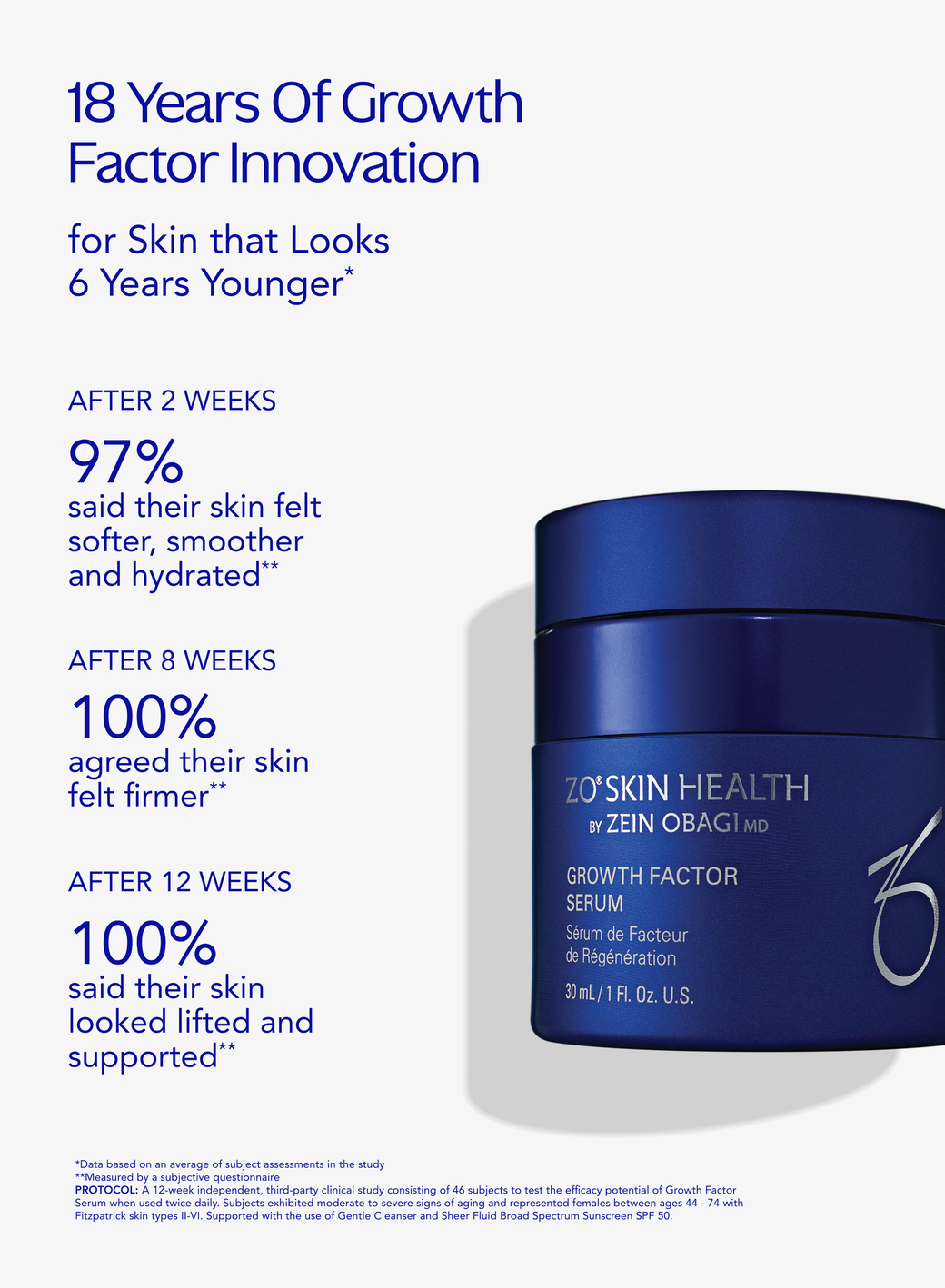 ZO Growth Factor Serum