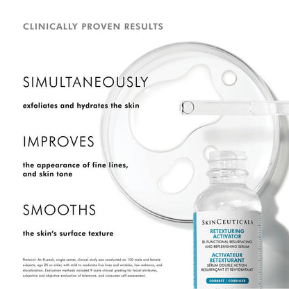 SkinCeuticals Retexturizing Activator