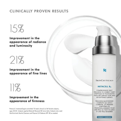 SkinCeuticals Metacell B3