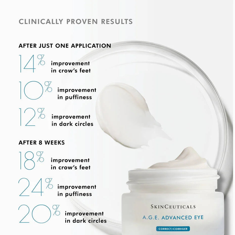 SkinCeuticals A.G.E. Eye Advanced