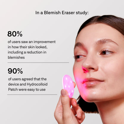 Omnilux Blemish Eraser