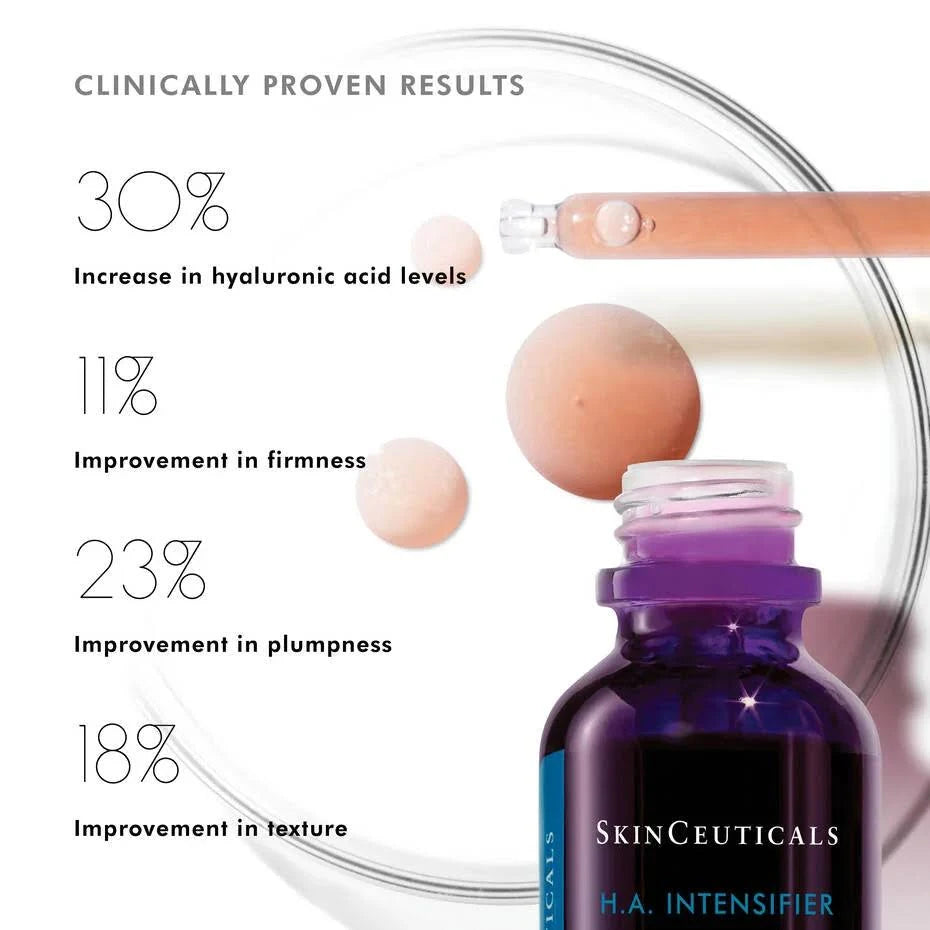 SkinCeuticals HA Intensifier Multi Glycan