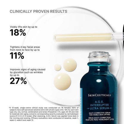 SkinCeuticals A.G.E. Interrupter Ultra Serum